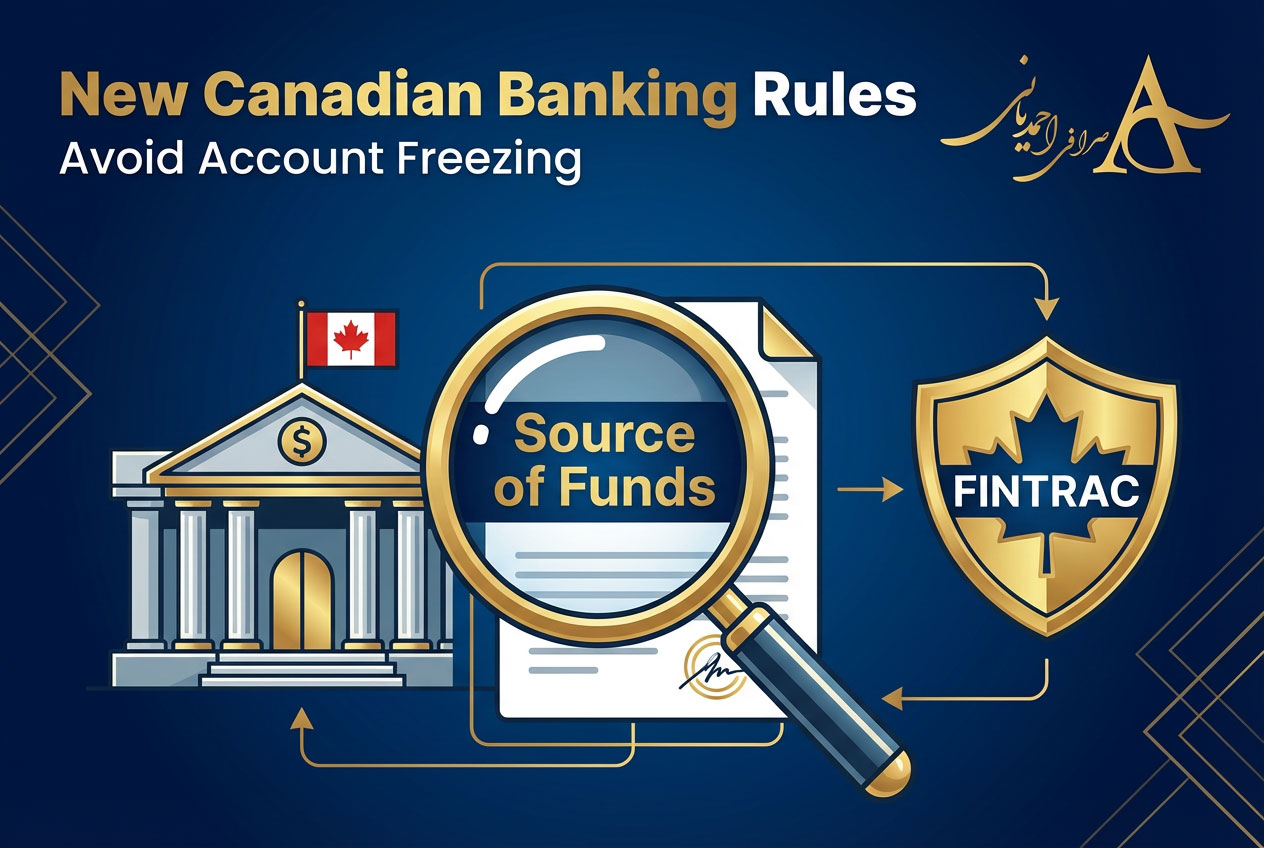 How to Send Money from Iran to Canada (2026 Secure Guide) 2 New Canadian Banking Rules for Iranians